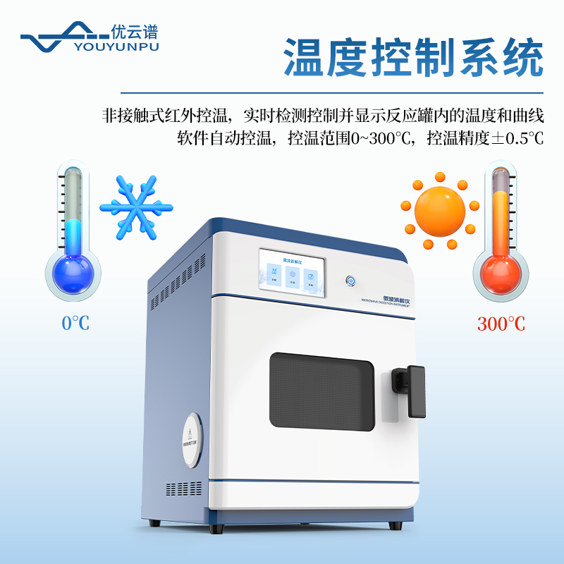 智能微波消解仪