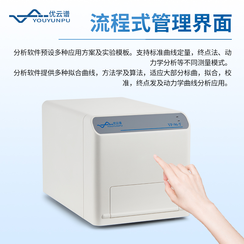 时间分辨荧光仪