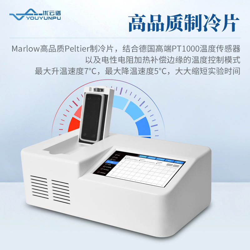 动物源性成分检测仪