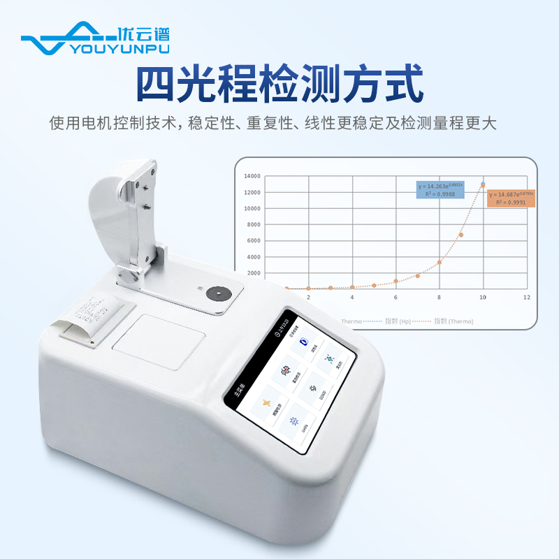 核酸蛋白测定仪