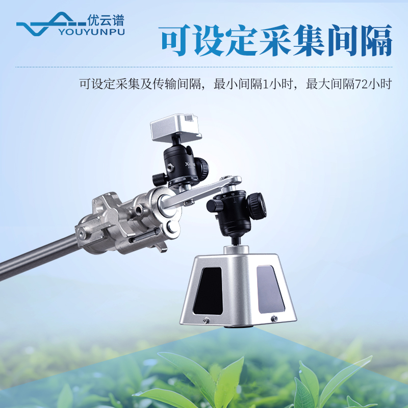 植物冠层监测仪