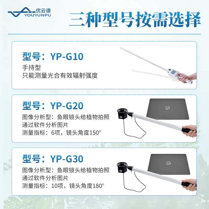 植物冠层分析仪