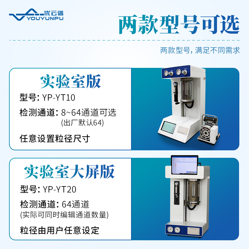 油液颗粒计数器