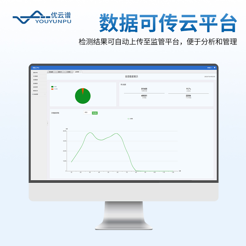 在线尘埃粒子计数器