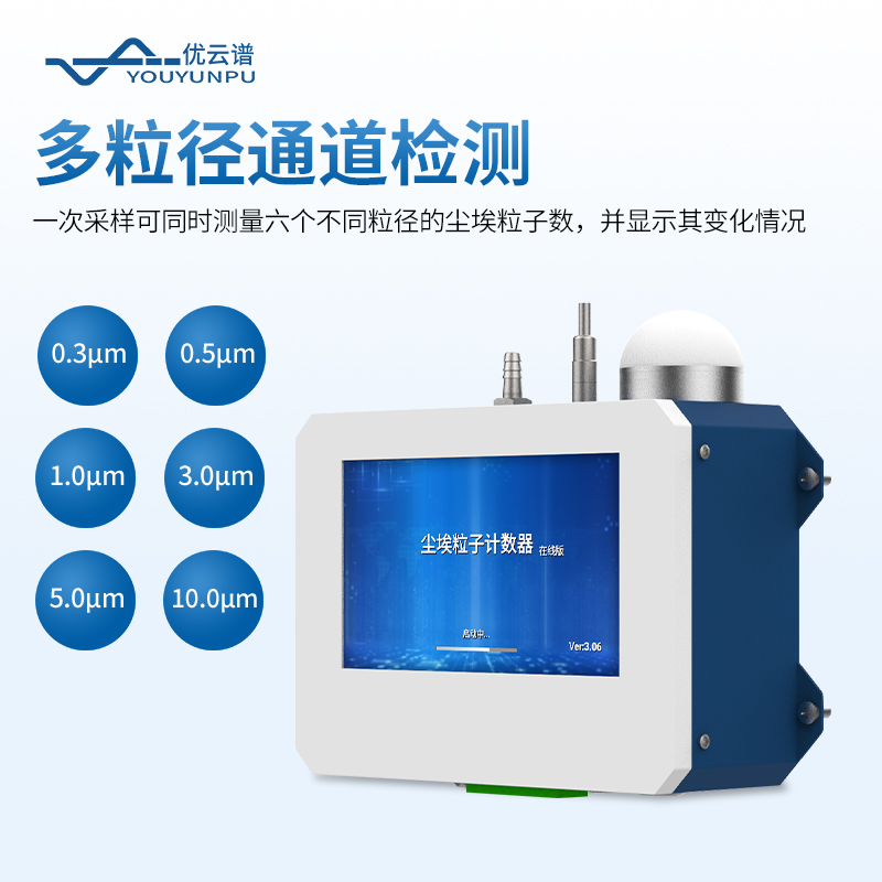 在线尘埃粒子计数器