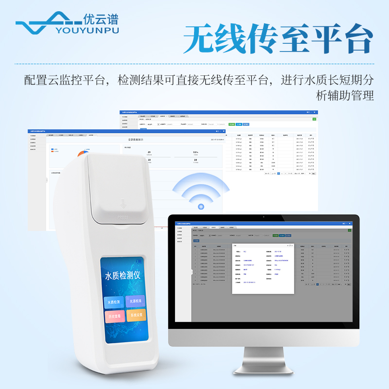 尿素检测仪