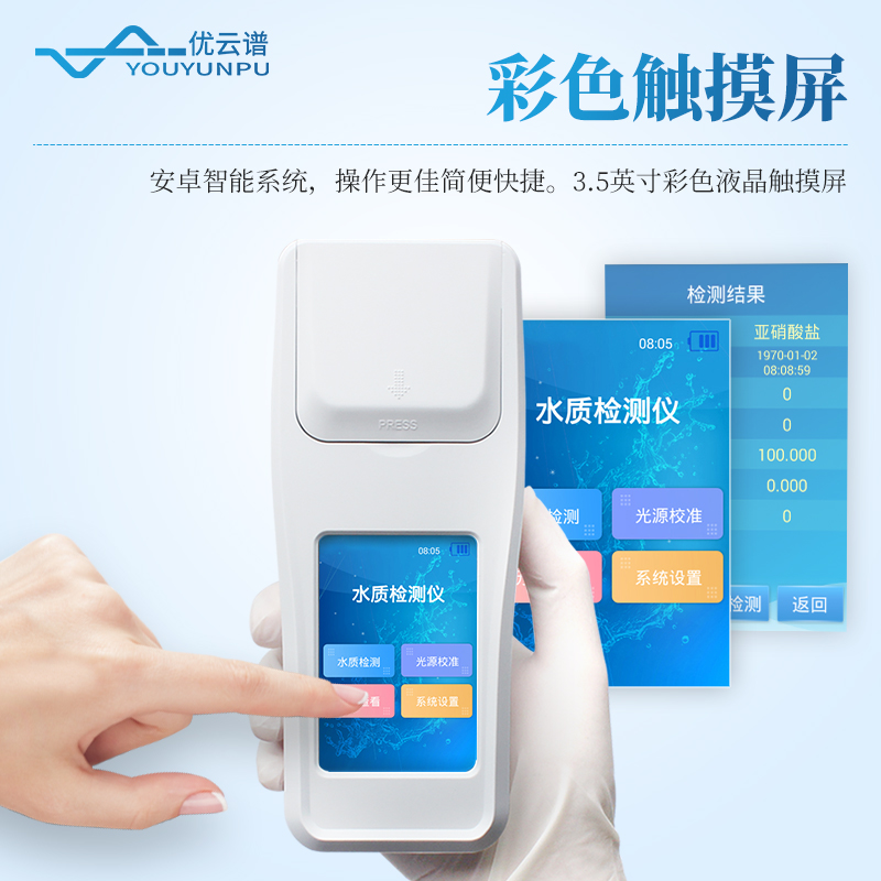 尿素检测仪