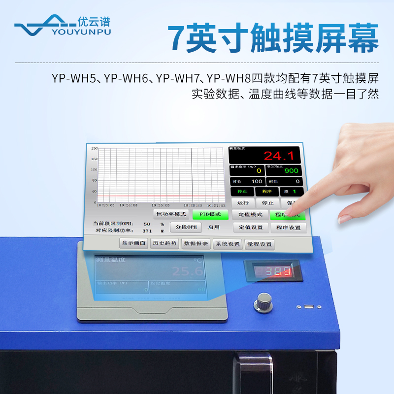变频微波化学反应器