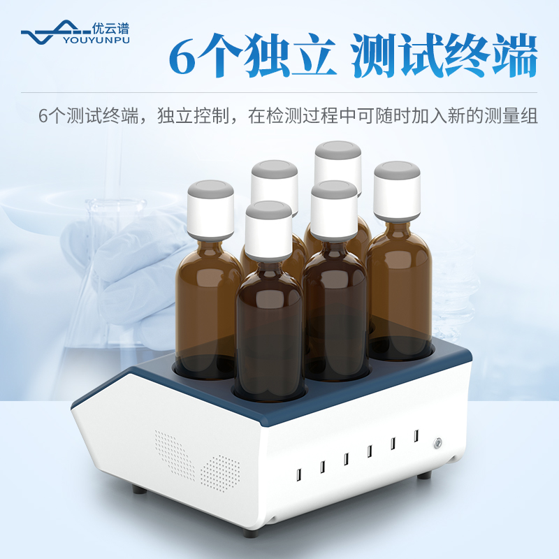 BOD测定仪