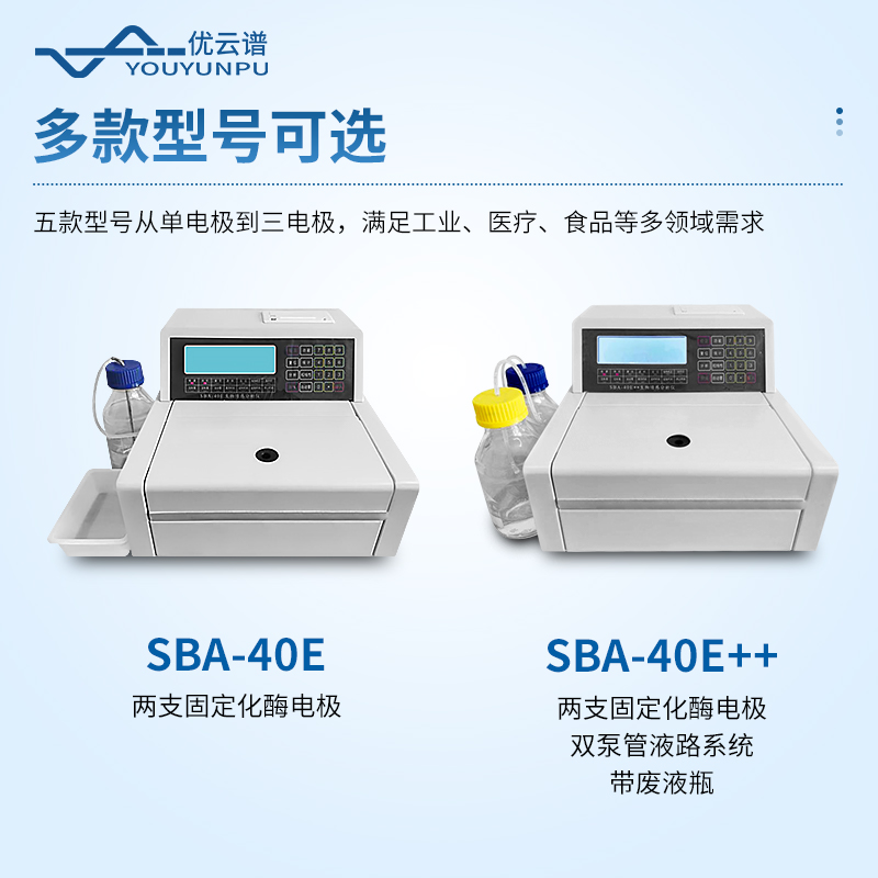 在线式生物传感分析仪