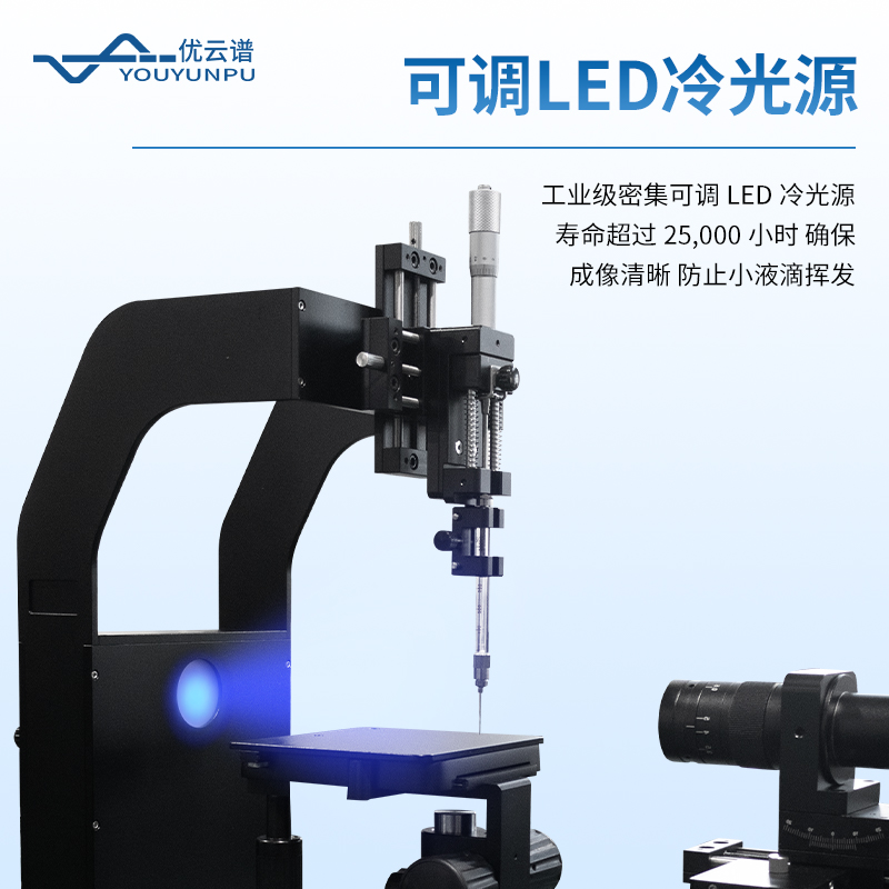 接触角测量仪