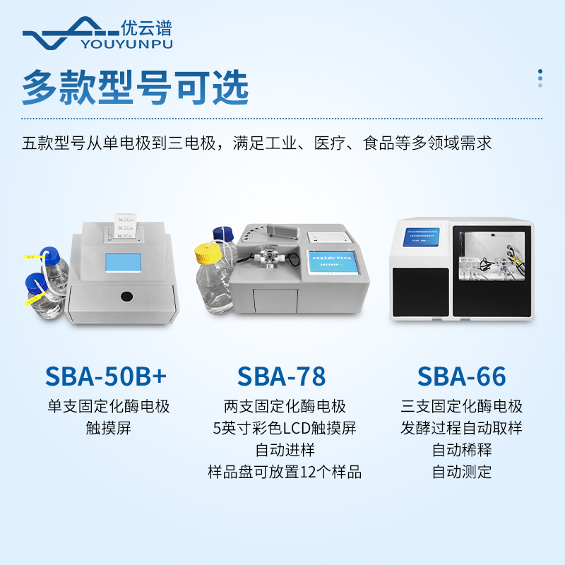 全功能生物传感分析仪