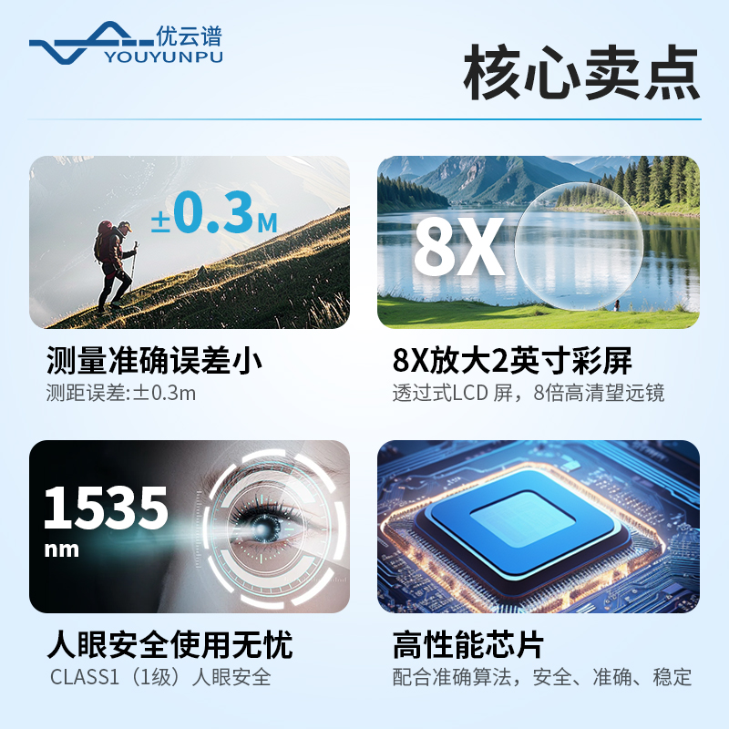 高精度激光测距测高仪