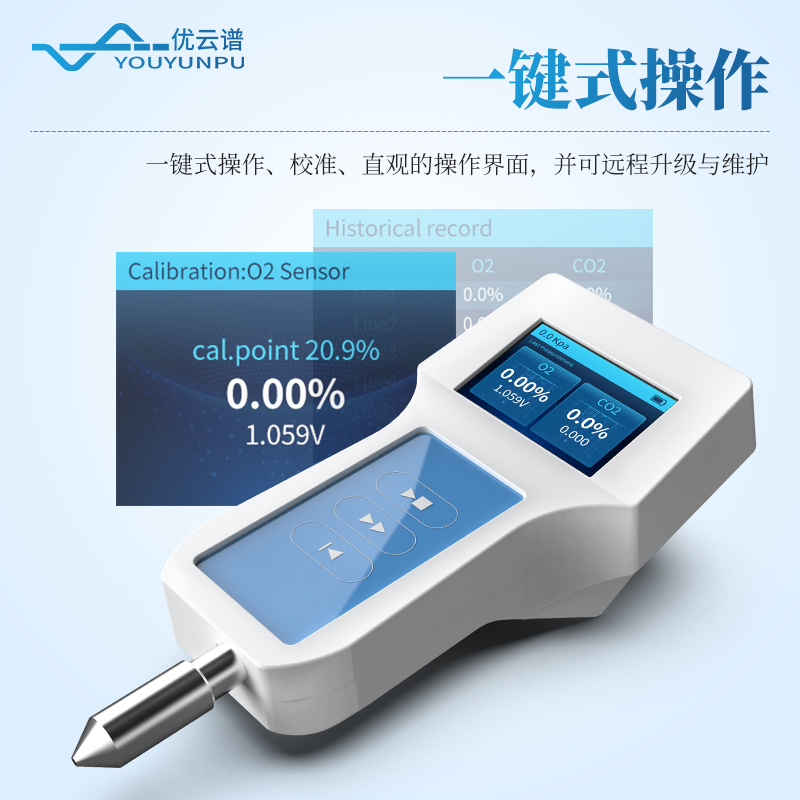 顶空气体分析仪