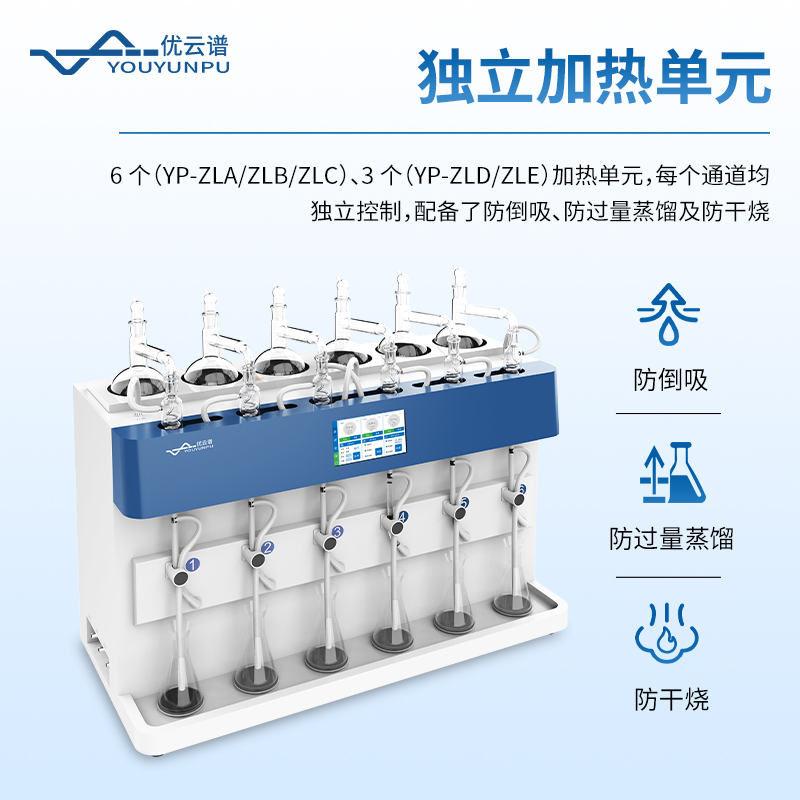 智能一体化蒸馏仪