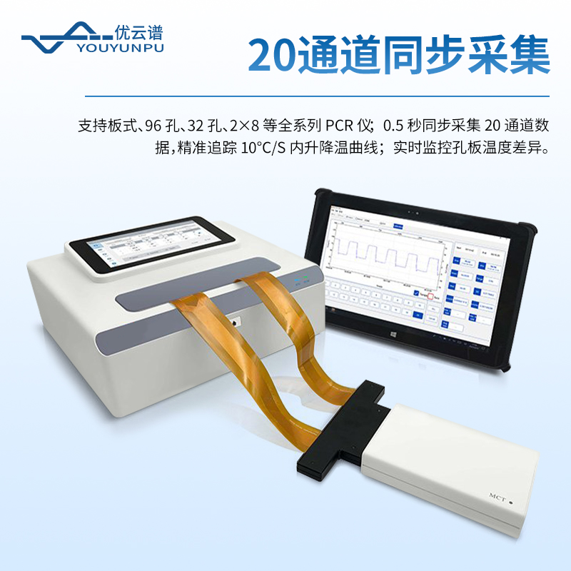 MCT温度巡检仪