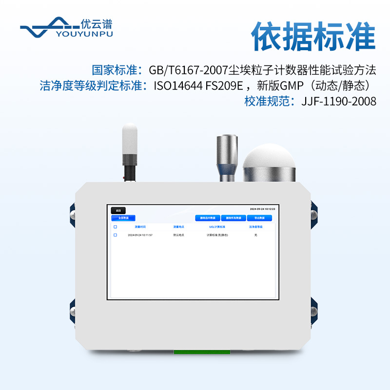 在线尘埃粒子计数器