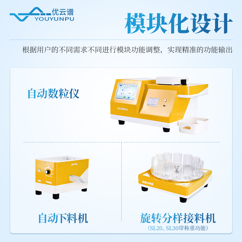 全自动数粒仪