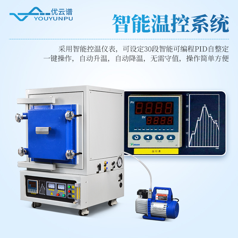 箱式气氛炉
