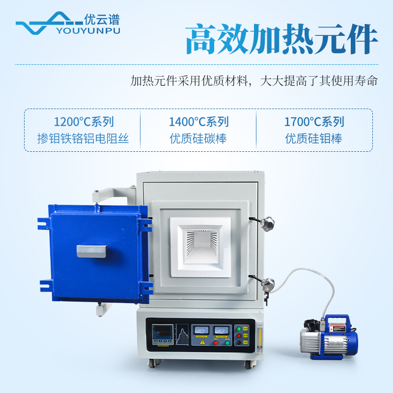箱式气氛炉