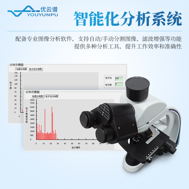 炭黑分散度检测仪