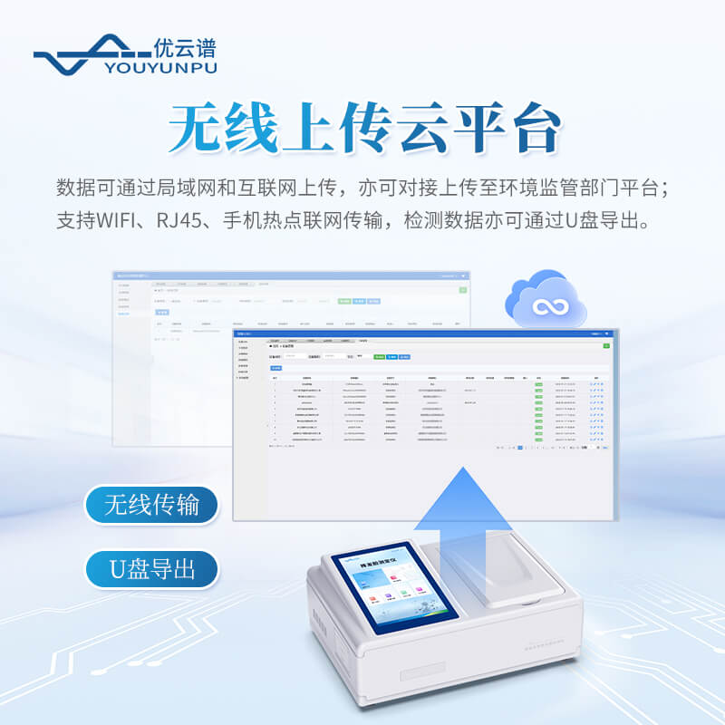 挥发酚测定仪