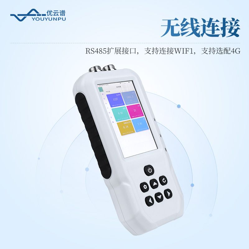 水中油检测仪