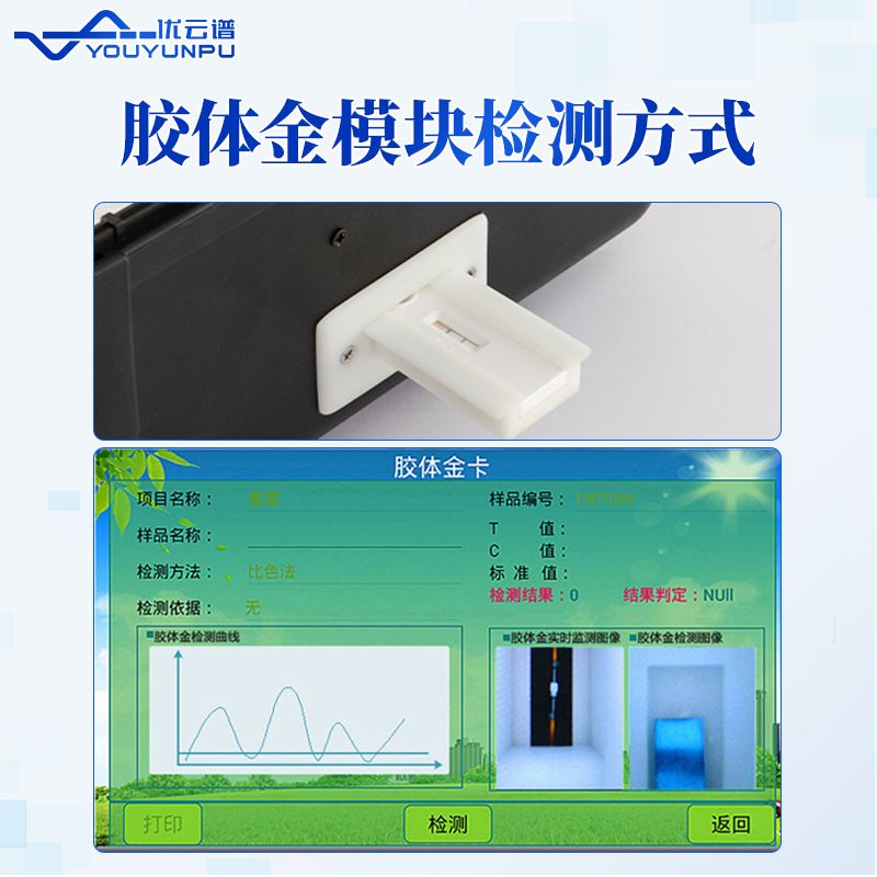 金标读数仪