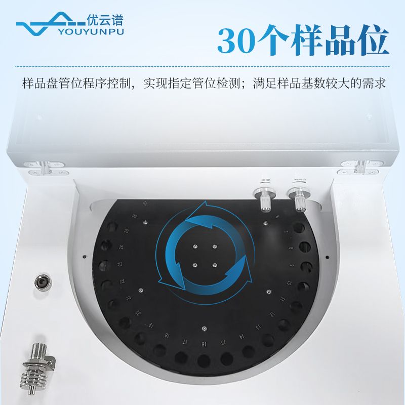 智能热解析仪