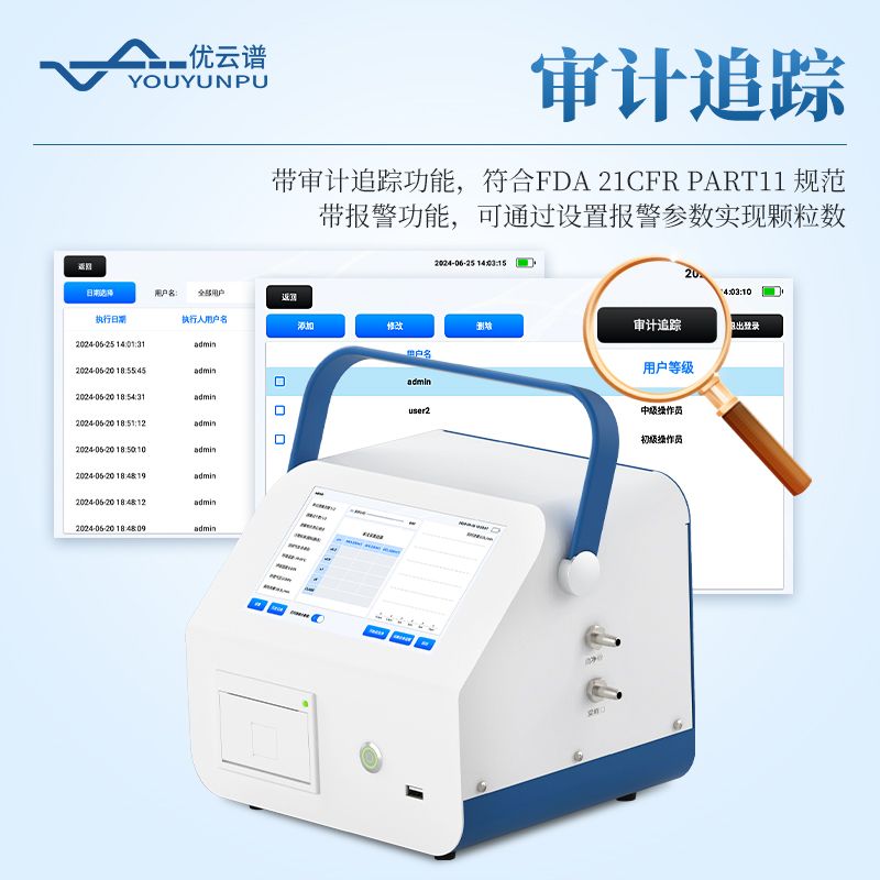 智能尘埃粒子计数器