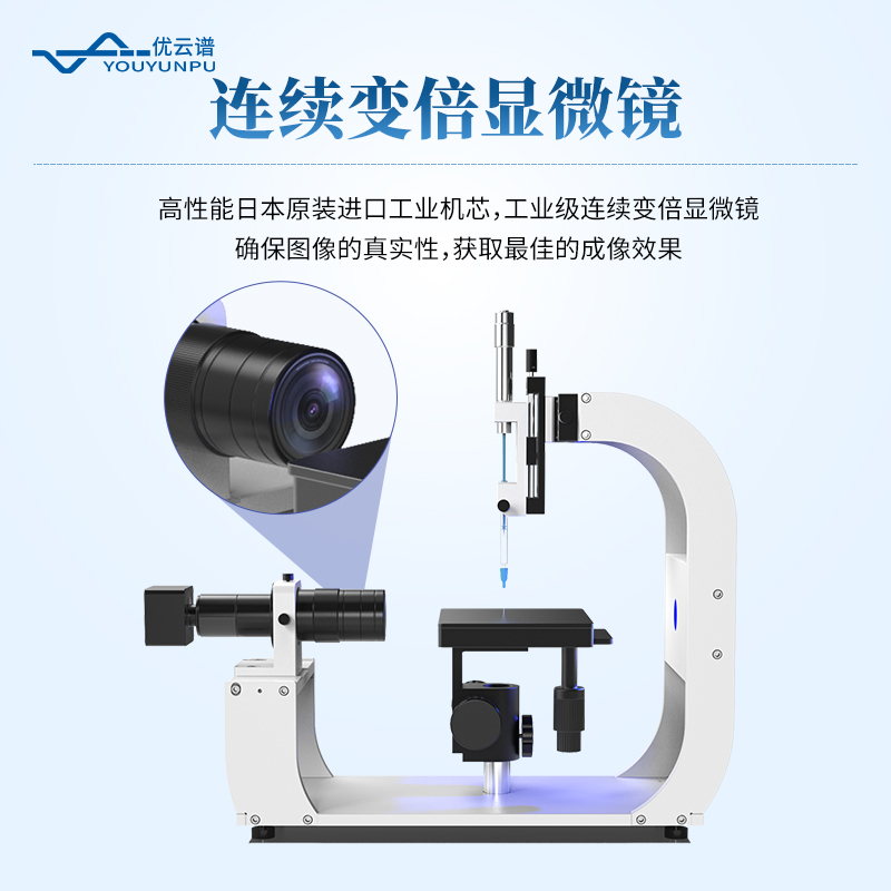 便携式接触角测量仪