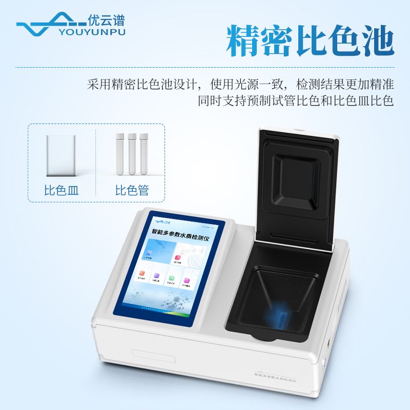 硫酸盐测定仪