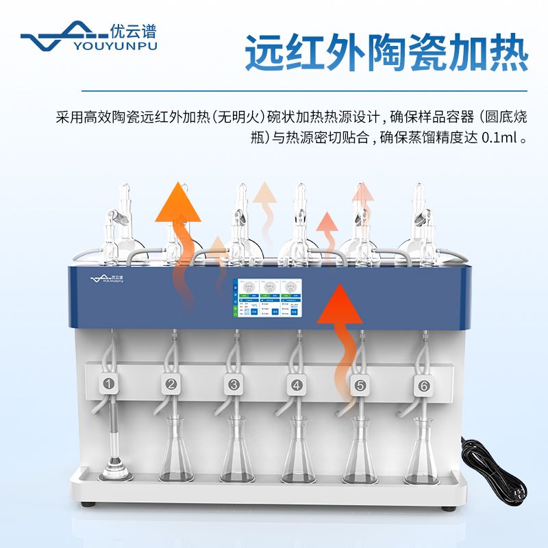 全自动一体化蒸馏仪