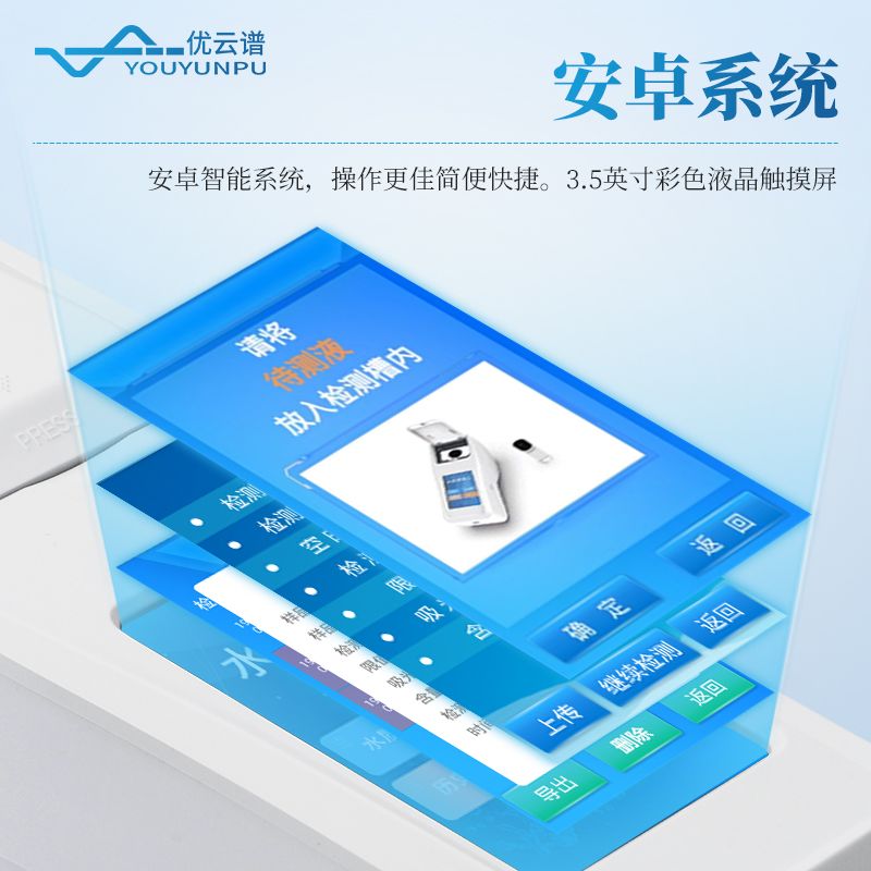 二氧化氯检测仪