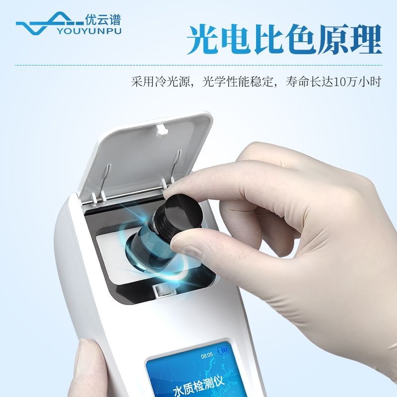二氧化氯检测仪