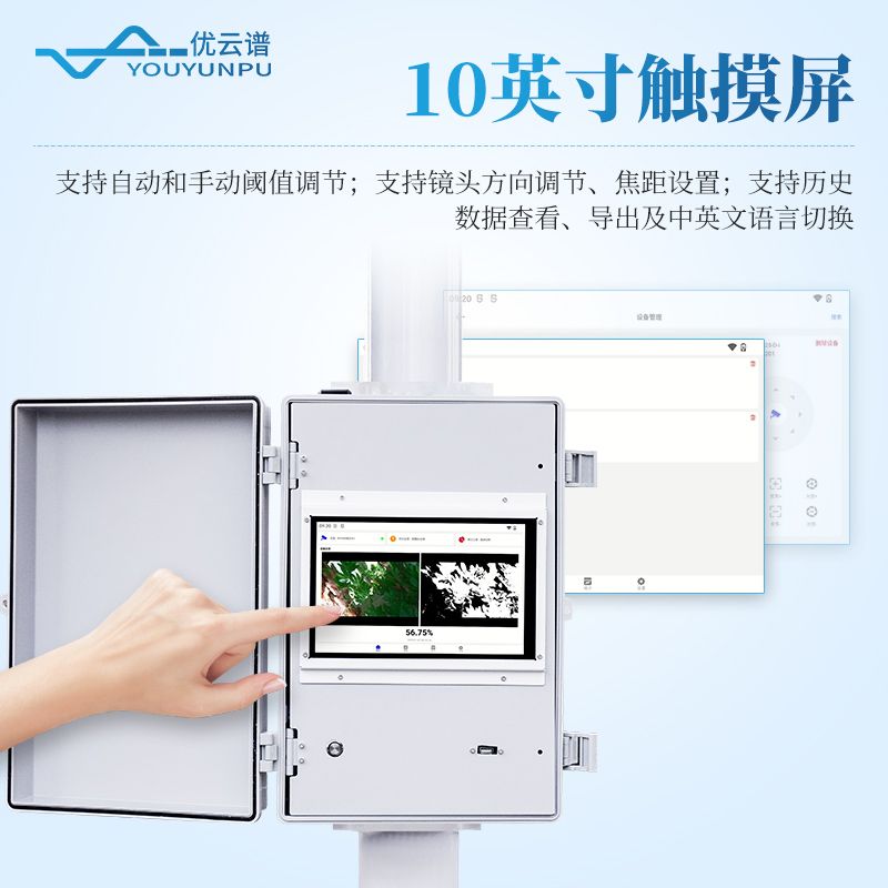 植被覆盖度监测系统
