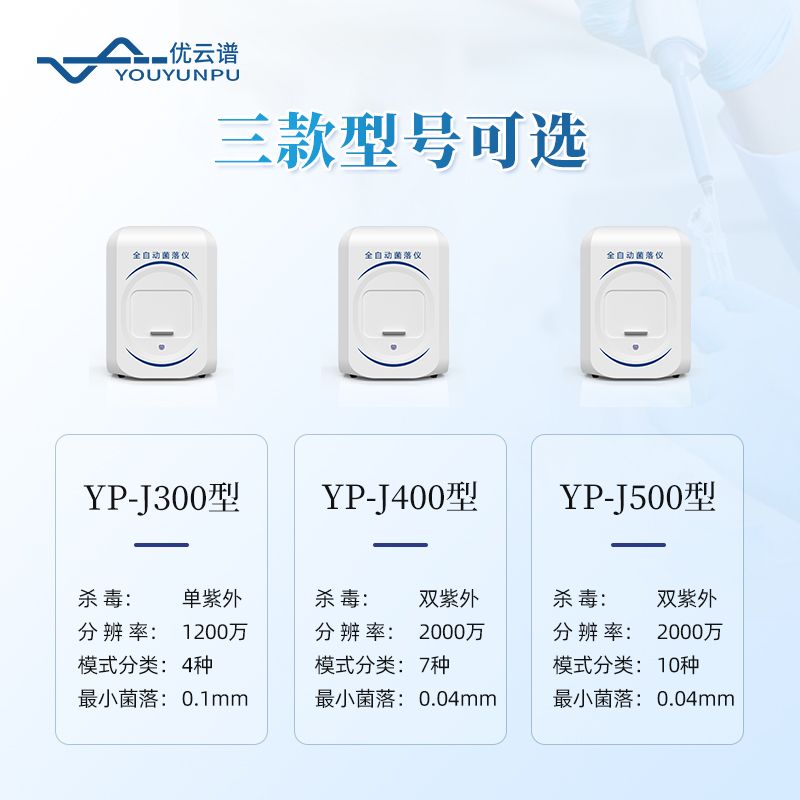 全自动菌落计数器