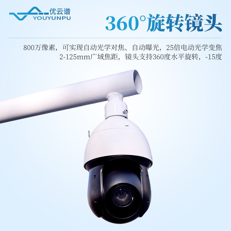 植被覆盖度监测系统