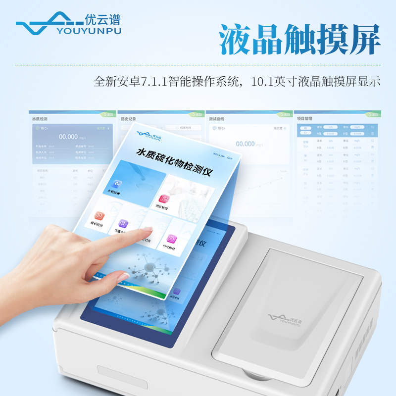 硫化氢检测仪