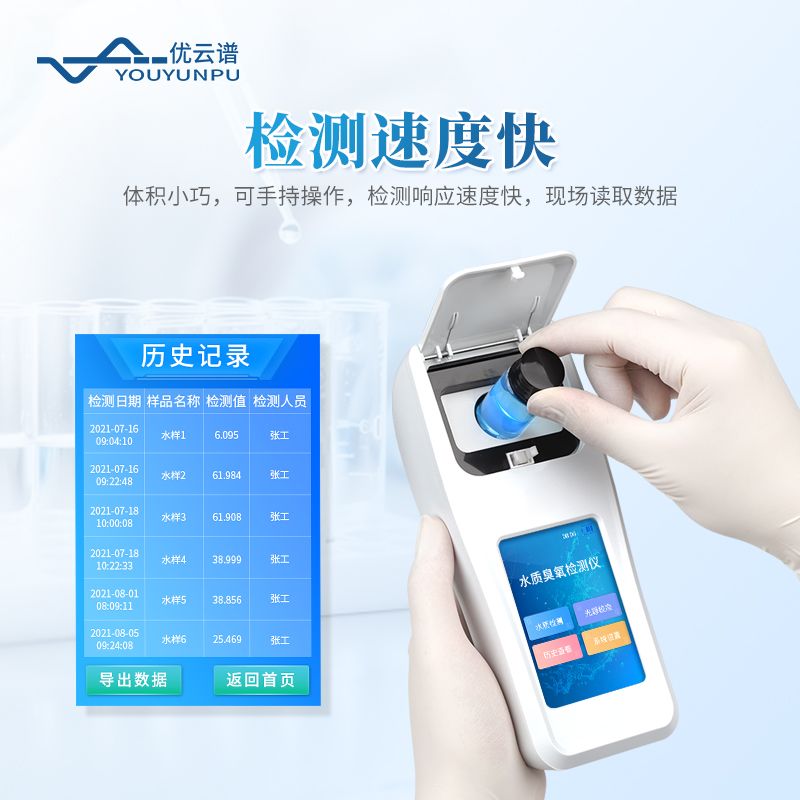 水质臭氧检测仪