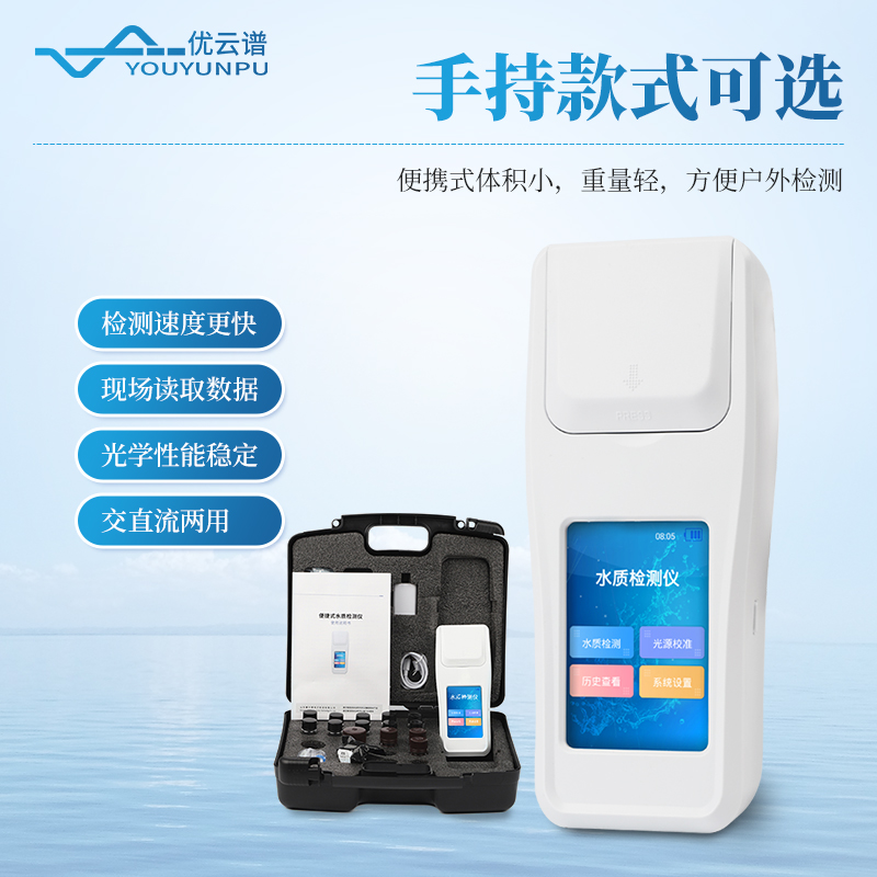 硫化氢检测仪