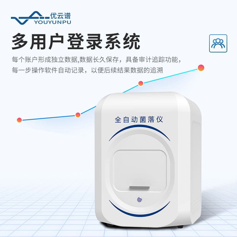 全自动菌落计数仪