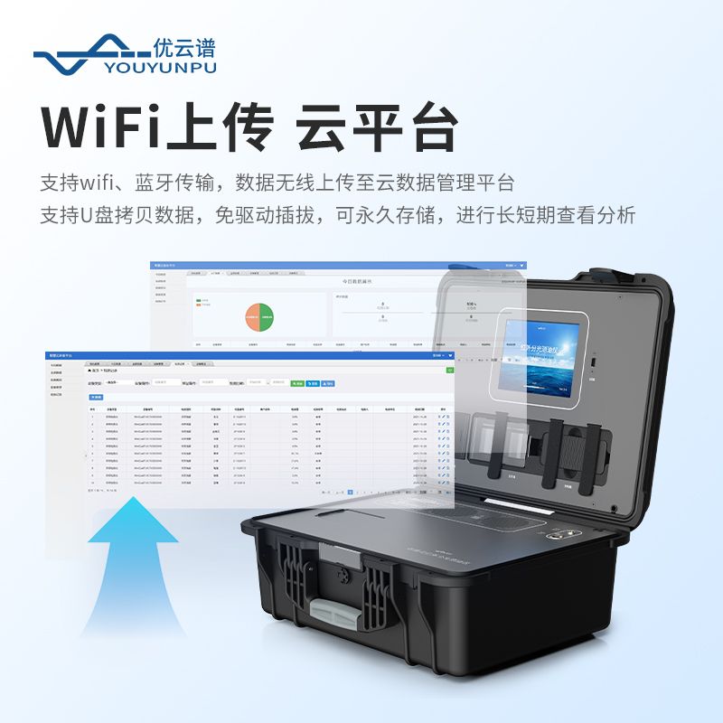 便携式红外测油仪