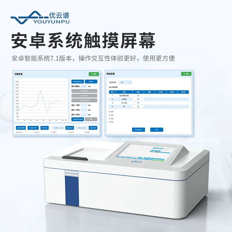 便携式红外测油仪