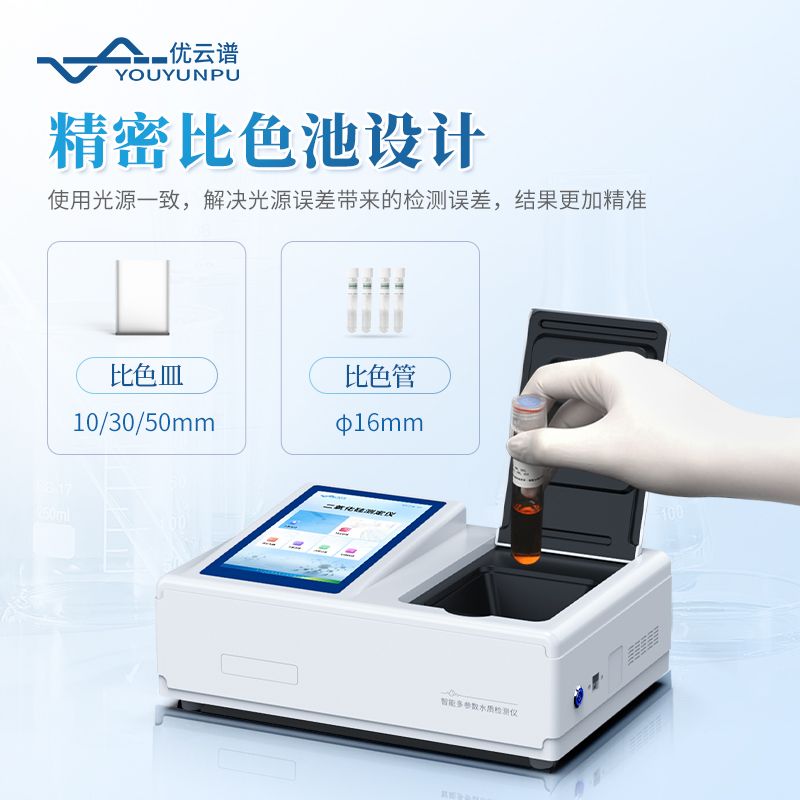 二氧化硅测定仪
