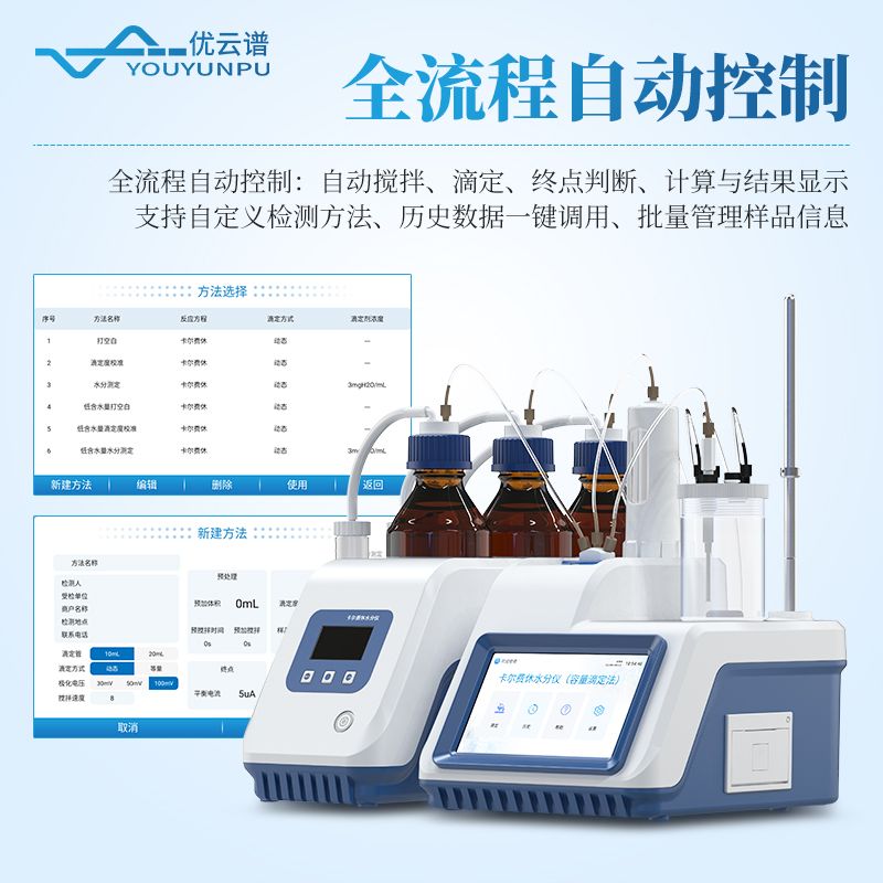 容量法卡尔费休水分仪