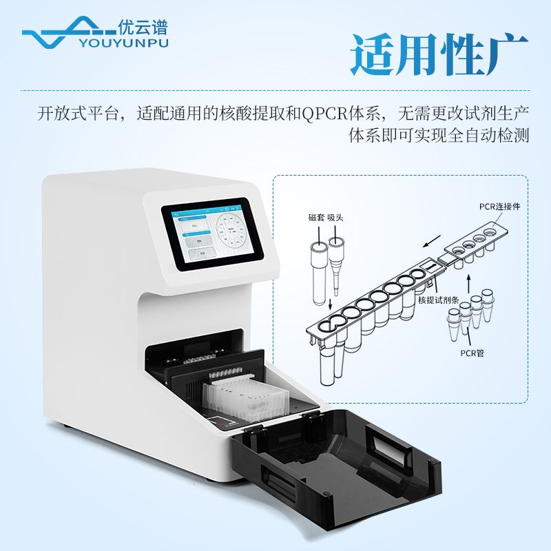 全自动动物源性快速检测一体机