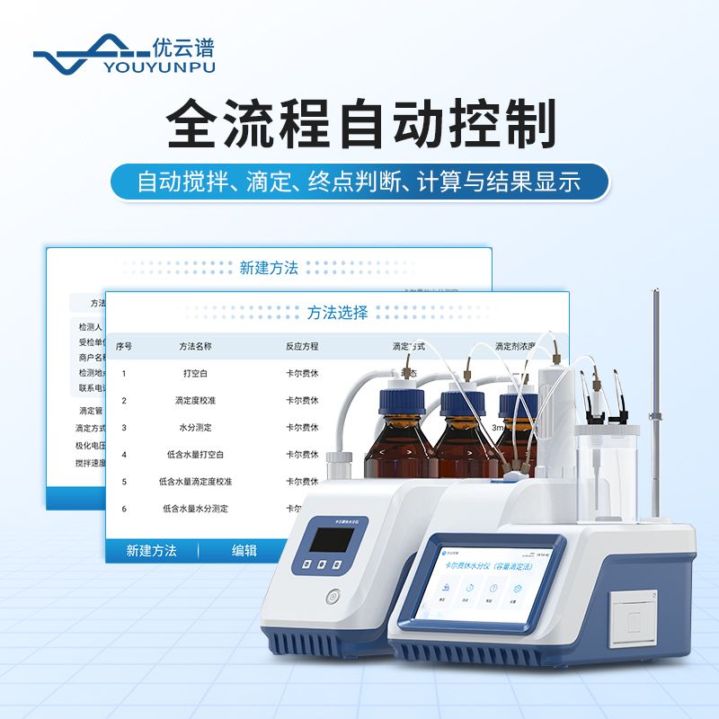 微量水分测定仪