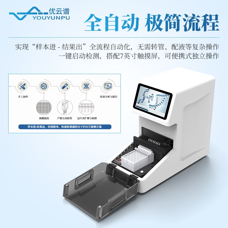 全自动动物源性快速检测一体机
