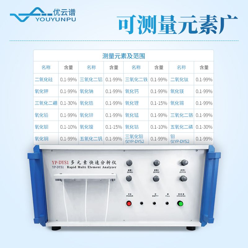 多元素快速分析仪